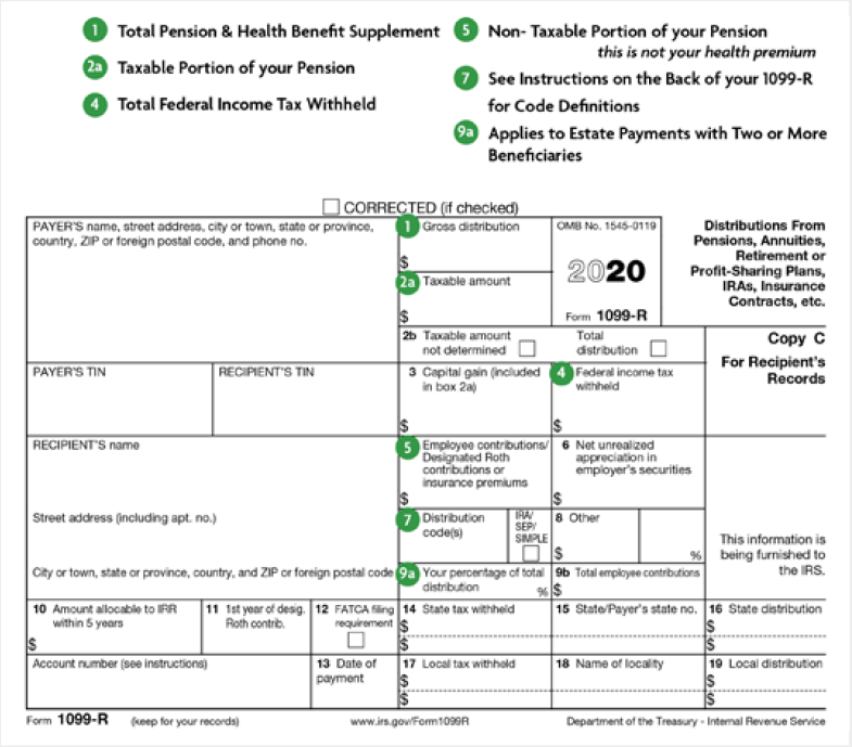 Retirement plan 1099r 