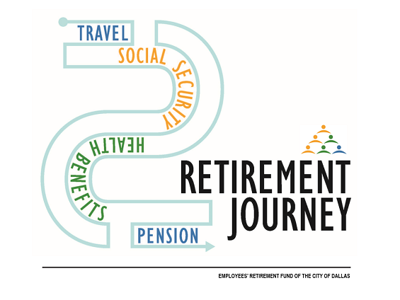 100 retirement powerpoint ppt
